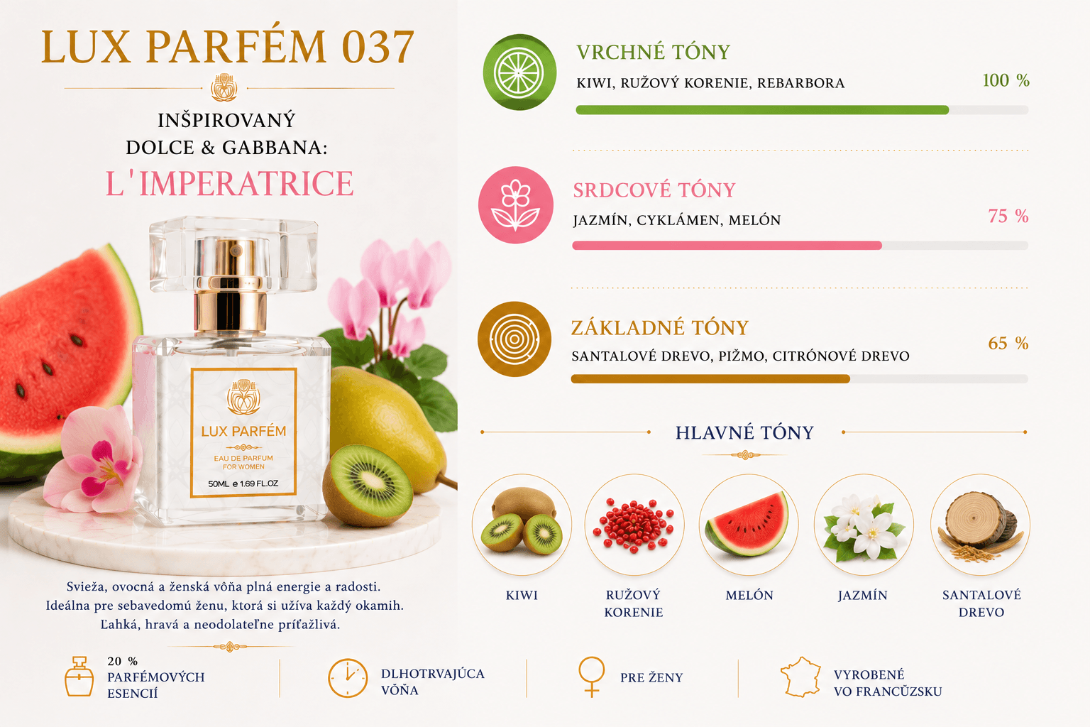 Lux Parfém 037 – Inšpirovaný Dolce & Gabbana: LImperatrice
